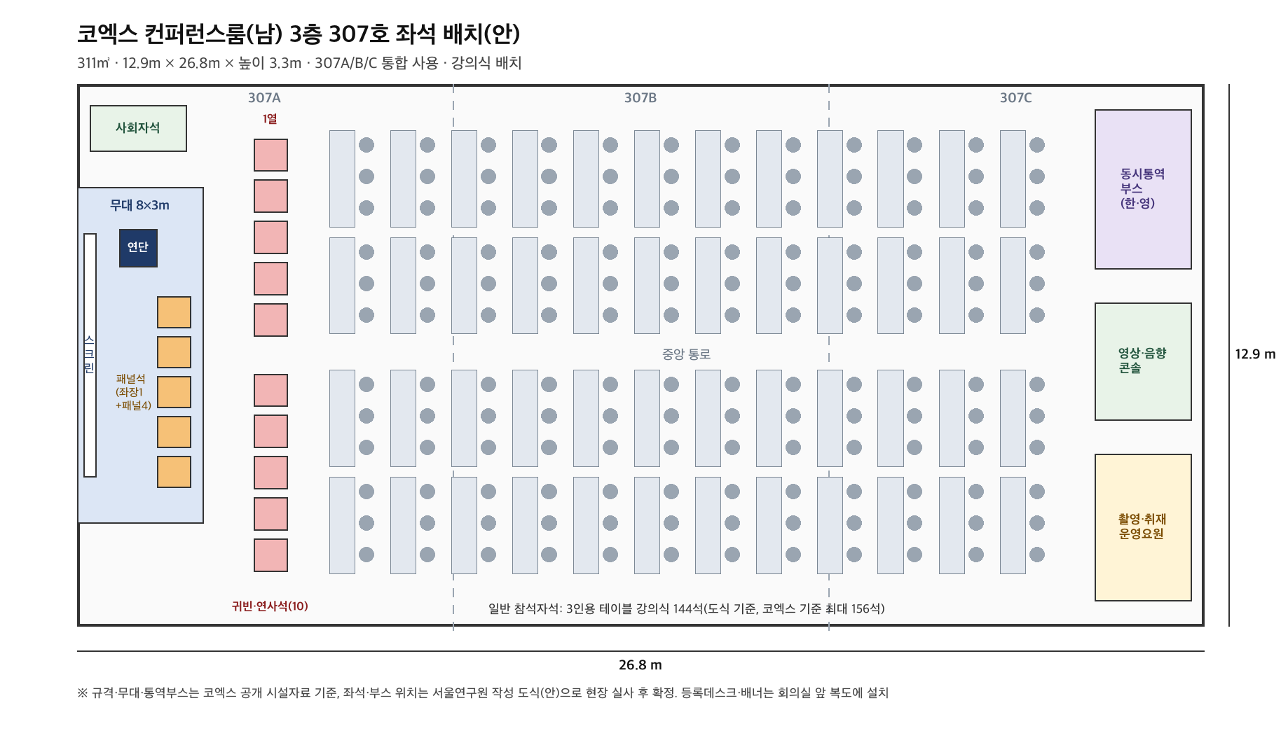 코엑스 307호 좌석 배치(안) 도식